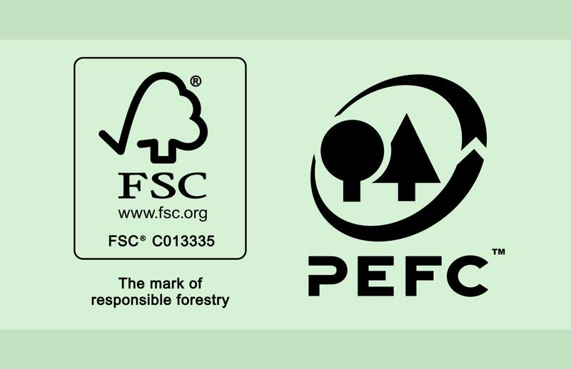 EU labels and environment